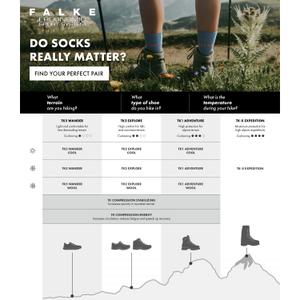 16117-6598-chaussettes-de-compression-falke-tk-stabilizing-blue-pond
